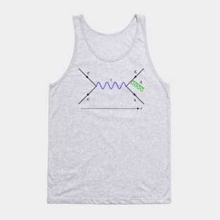 Feynman diagram Tank Top